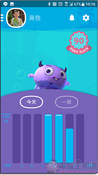 Gululu 水精靈智能互動水壺 媽媽的神奇秘密法寶,讓小孩從此愛上喝水 - 電腦王阿達 Gululu 水精靈智能互動水壺 媽媽的神奇秘密法寶,讓小孩從此愛上喝水 - 電腦王阿達