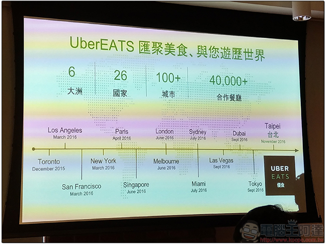 UberEATS 首度公布十大美食人氣王與熱門餐廳，在家坐享美食與便利 - 電腦王阿達