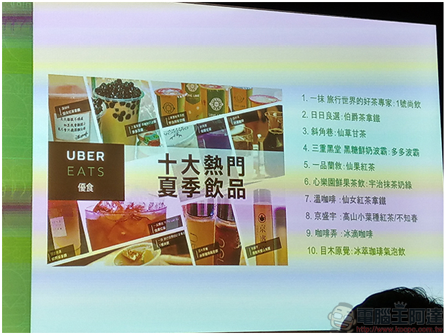UberEATS 首度公布十大美食人氣王與熱門餐廳,在家坐享美食與便利 - 電腦王阿達 UberEATS 首度公布十大美食人氣王與熱門餐廳,在家坐享美食與便利 - 電腦王阿達