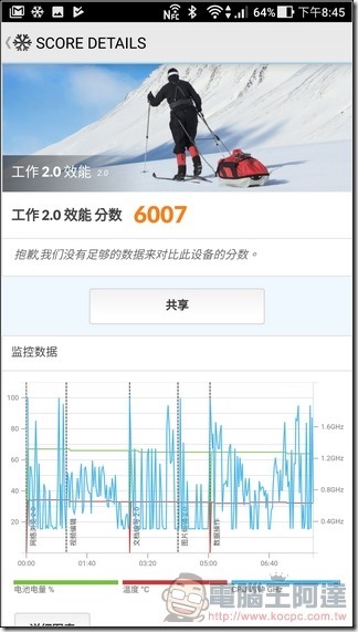 ASUS ZenFone AR UI 與效能 -33 ASUS ZenFone AR UI 與效能 -33