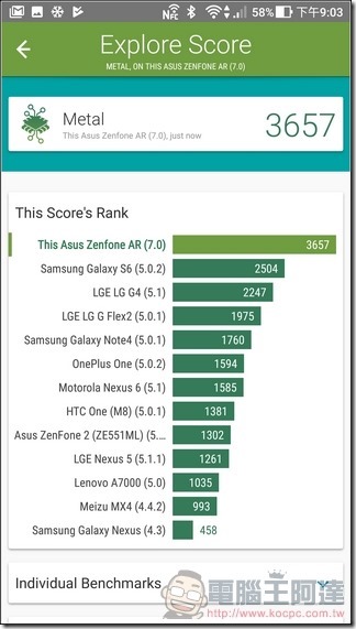 ASUS ZenFone AR UI 與效能 -37 ASUS ZenFone AR UI 與效能 -37