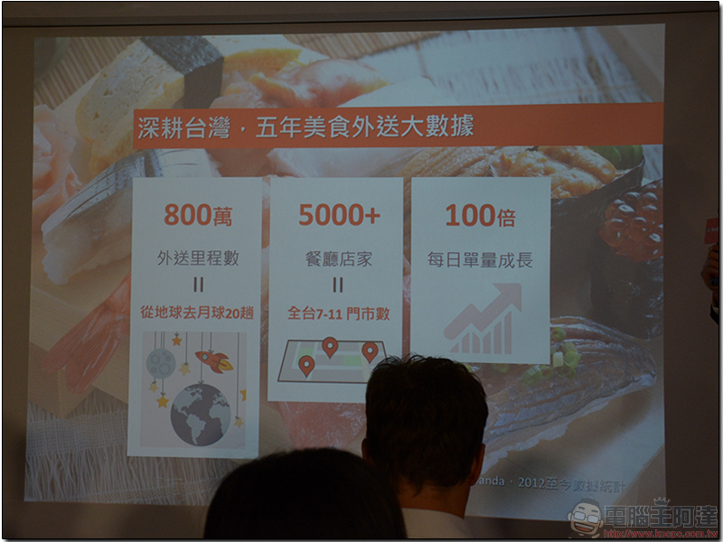 餐飲外送平台 foodpanda 在台五週年,公布訂餐大數據! - 電腦王阿達 餐飲外送平台 foodpanda 在台五週年,公布訂餐大數據! - 電腦王阿達