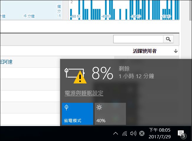 ASUS ZenBook Pro UX550 開箱 評測 搭載 1050Ti 無須妥協的全能美力筆電 - 電腦王阿達 ASUS ZenBook Pro UX550 開箱 評測 搭載 1050Ti 無須妥協的全能美力筆電 - 電腦王阿達