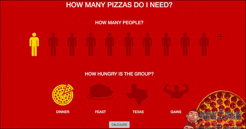 HOW MANY PIZZAS DO I NEED