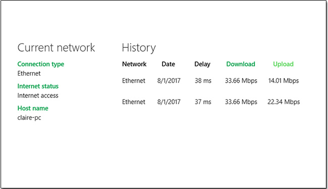 家中電腦網速多少, Microsoft 自家產 Network Speed Test 幫你即時掌握 - 電腦王阿達 家中電腦網速多少, Microsoft 自家產 Network Speed Test 幫你即時掌握 - 電腦王阿達