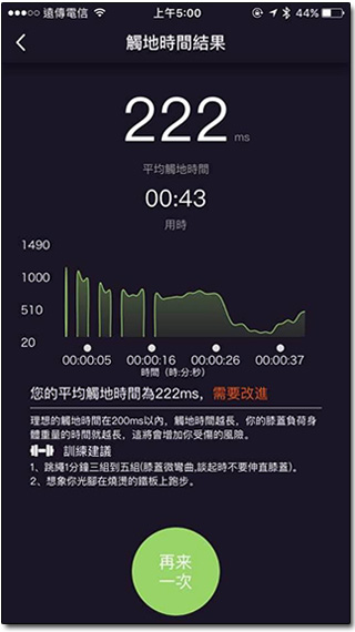 內建感測器可記錄深度運動數據的 Podoon 智慧鞋墊 ,跑步愛好者的好幫手 - 電腦王阿達 內建感測器可記錄深度運動數據的 Podoon 智慧鞋墊 ,跑步愛好者的好幫手 - 電腦王阿達