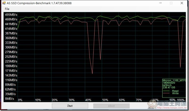 ASUS VivoBook S15 效能測試 -10 ASUS VivoBook S15 效能測試 -10