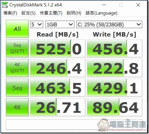 ASUS VivoBook S15 效能測試 -11 ASUS VivoBook S15 效能測試 -11