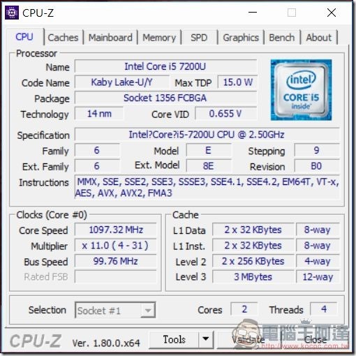 ASUS VivoBook S15 效能測試 -13 ASUS VivoBook S15 效能測試 -13