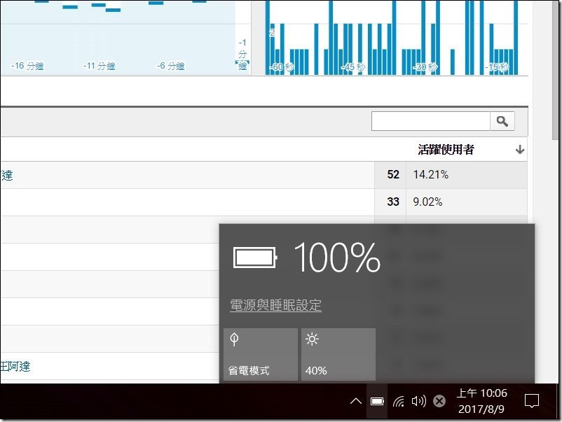 ASUS VivoBook S15 效能測試 -27 ASUS VivoBook S15 效能測試 -27