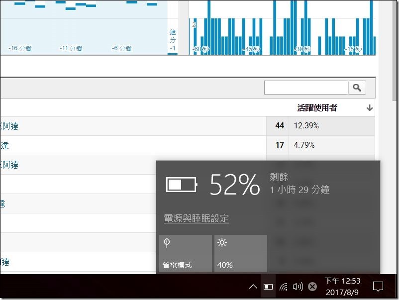 ASUS VivoBook S15 效能測試 -28 ASUS VivoBook S15 效能測試 -28