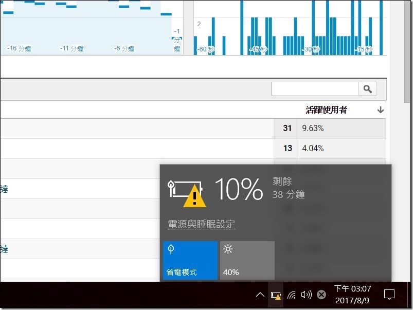 ASUS VivoBook S15 效能測試 -29 ASUS VivoBook S15 效能測試 -29