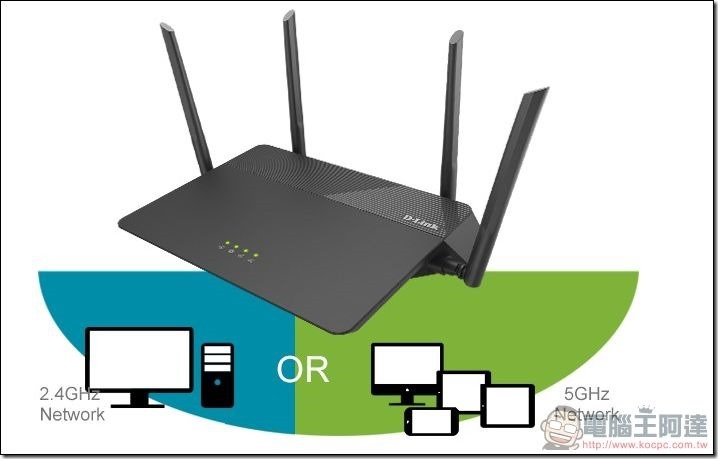 D-Link DIR-878 開箱 評測 -12 D-Link DIR-878 開箱 評測 -12