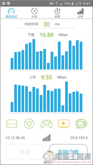 D-Link DIR-878 雙頻無線路由器 開箱 無線訊號總是不夠強?三倍穿透力讓你上網無死角 - 電腦王阿達 D-Link DIR-878 雙頻無線路由器 開箱 無線訊號總是不夠強?三倍穿透力讓你上網無死角 - 電腦王阿達