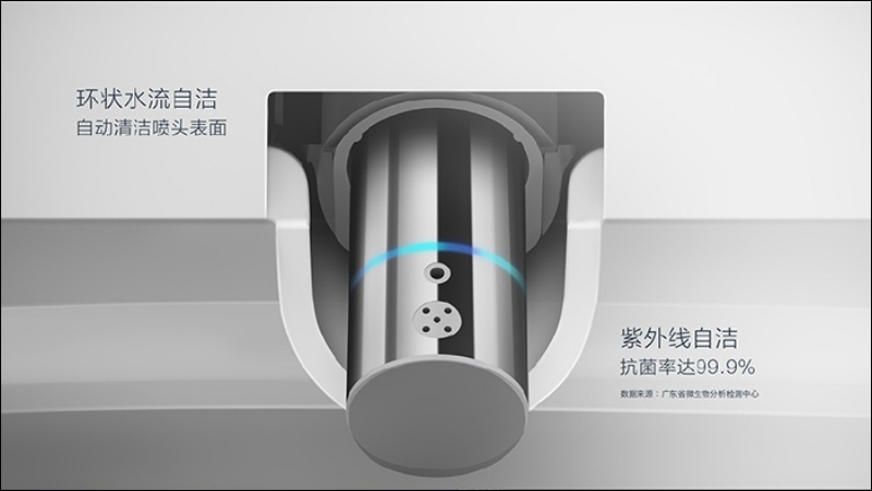 智米科技發表 智能馬桶蓋 ，將免治馬桶座的功能智慧化 - 電腦王阿達