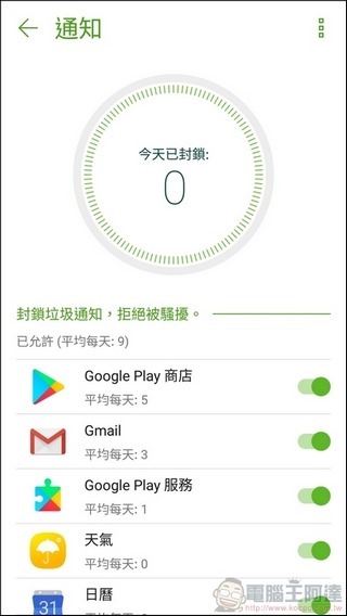 ASUS ZenFone 4 UI -57 ASUS ZenFone 4 UI -57