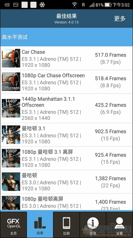ASUS ZenFone 4 效能 - 04 ASUS ZenFone 4 效能 - 04