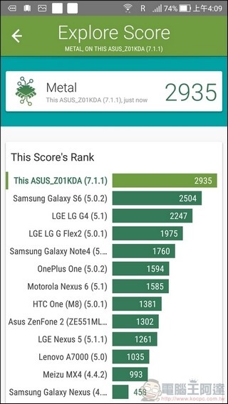ASUS ZenFone 4 效能 - 08 ASUS ZenFone 4 效能 - 08