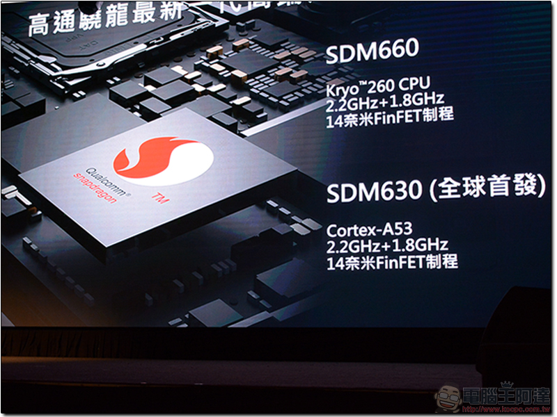 SHARP AQUOS S2 全螢幕手機登台,5.5 吋螢幕與 4.9 吋手感的完美結合 - 電腦王阿達 SHARP AQUOS S2 全螢幕手機登台,5.5 吋螢幕與 4.9 吋手感的完美結合 - 電腦王阿達