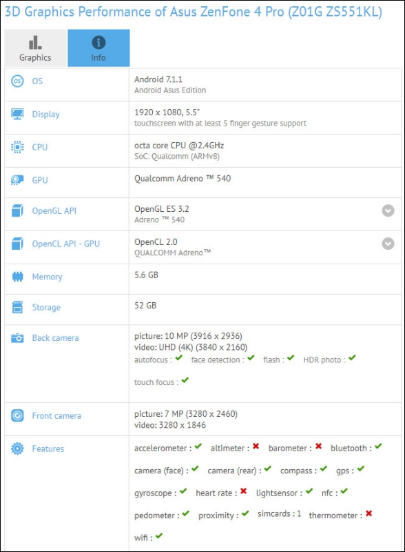 疑似 ZenFone 4 Pro 的手機現身 GFXBench ,配備 6GB RAM 跟 S835 處理器 - 電腦王阿達 疑似 ZenFone 4 Pro 的手機現身 GFXBench ,配備 6GB RAM 跟 S835 處理器 - 電腦王阿達