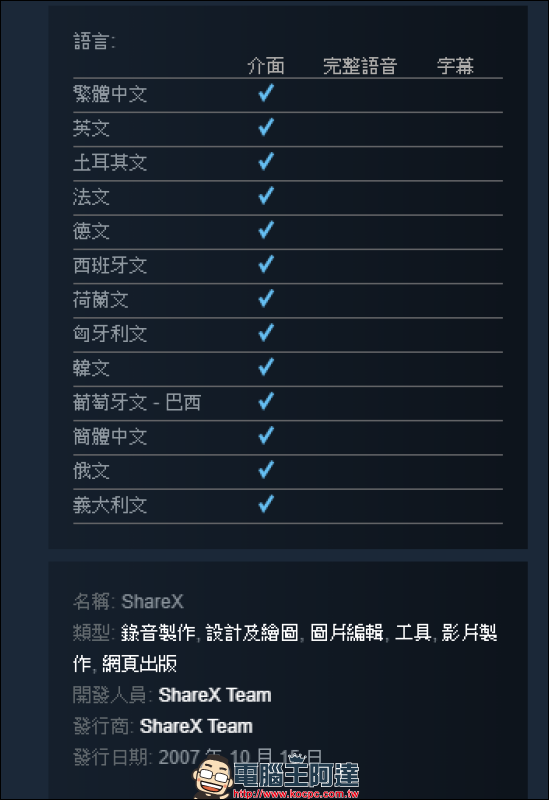 ShareX 免費截圖軟體,上傳網路圖床跟截圖兩個願望一次滿足 - 電腦王阿達 ShareX 免費截圖軟體,上傳網路圖床跟截圖兩個願望一次滿足 - 電腦王阿達