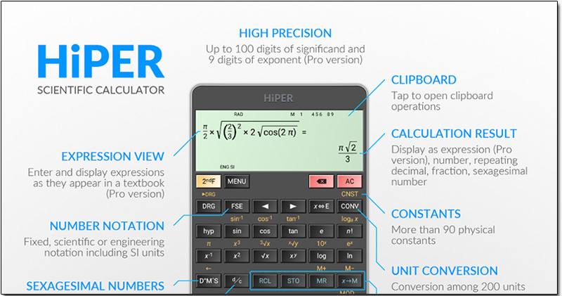 《 HiPER Scientific Calculator 》,讓每個專業人士將手機變成 工程計算機 - 電腦王阿達 《 HiPER Scientific Calculator 》,讓每個專業人士將手機變成 工程計算機 - 電腦王阿達