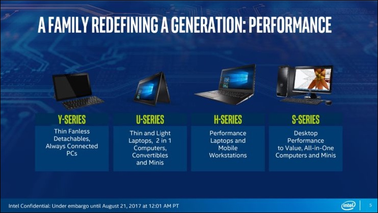 Core i7-8650U 等四款第八代超低電壓處理器率先問世，TDP 僅有 15 W - 電腦王阿達