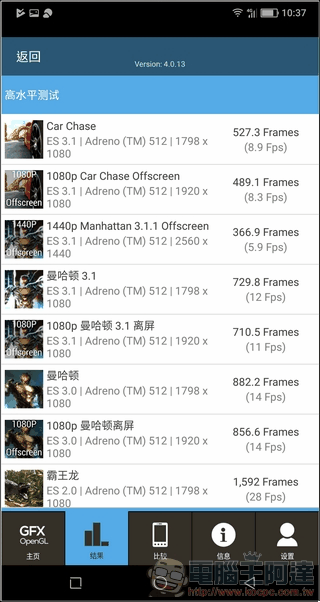SHARP AQUOS S2 測速-5 SHARP AQUOS S2 測速-5