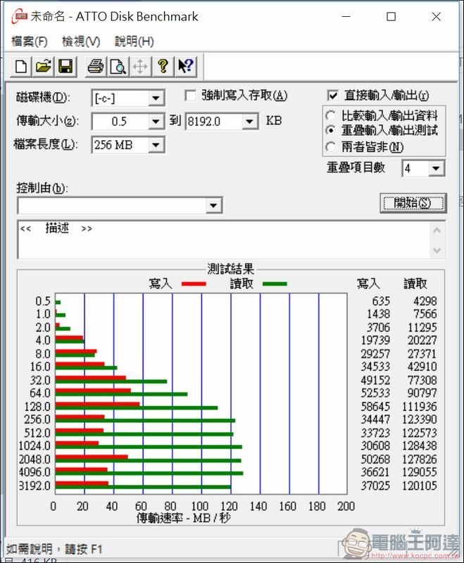 GPD Pocket 開箱 -32 GPD Pocket 開箱 -32