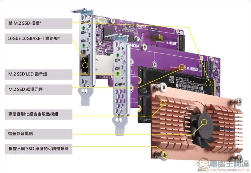 QTS831X-Compe-7 QTS831X-Compe-7