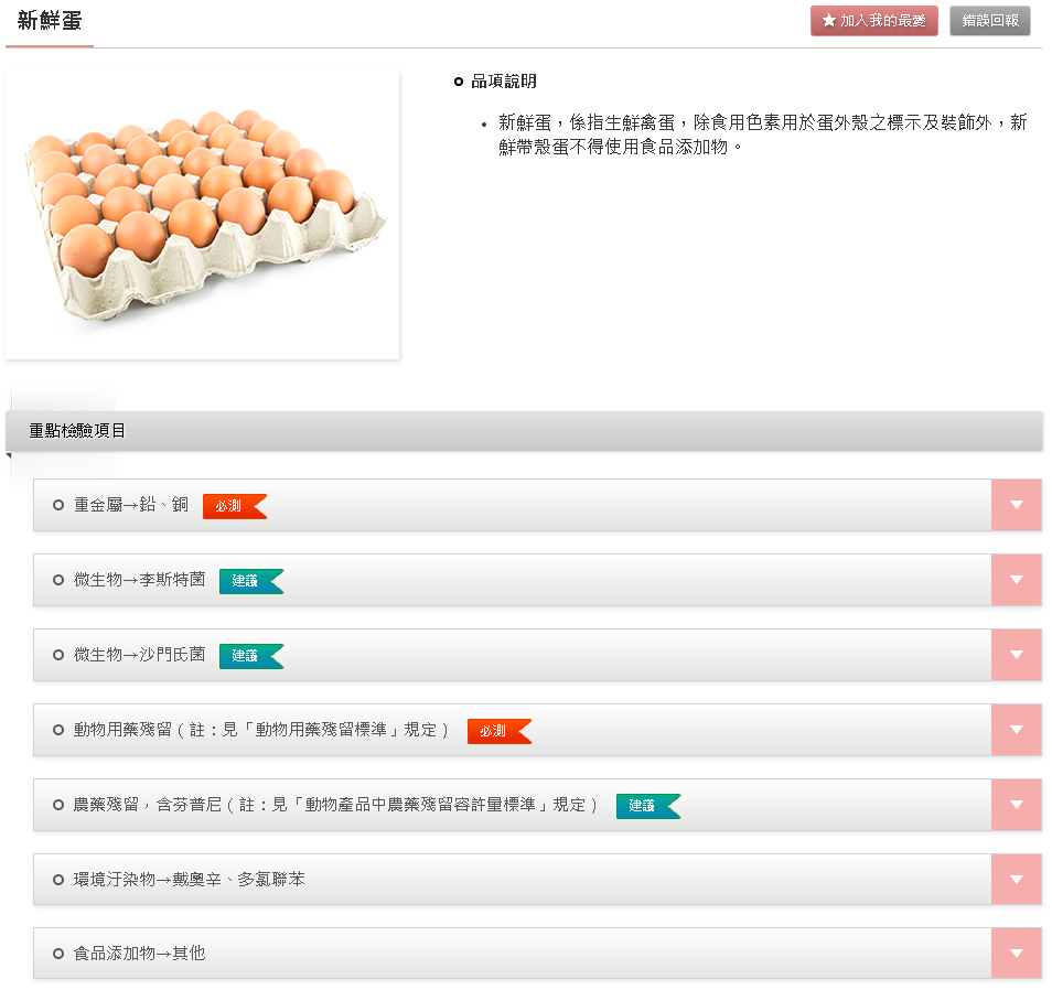 你家的雞蛋可以吃嗎? 芬普尼事件的合格蛋品查詢工具 - 電腦王阿達 你家的雞蛋可以吃嗎? 芬普尼事件的合格蛋品查詢工具 - 電腦王阿達
