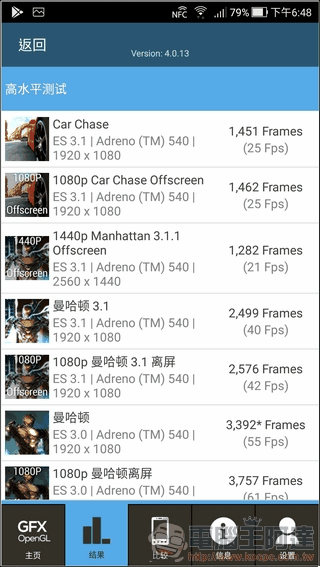 ASUS ZenFone4 Pro 效能 -4 ASUS ZenFone4 Pro 效能 -4