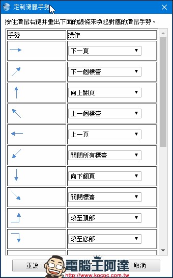 內建 Unblock Youku 功能的 風之影瀏覽器 提供解除搜狐視頻、優酷土豆網站版權限制的功能 - 電腦王阿達 內建 Unblock Youku 功能的 風之影瀏覽器 提供解除搜狐視頻、優酷土豆網站版權限制的功能 - 電腦王阿達