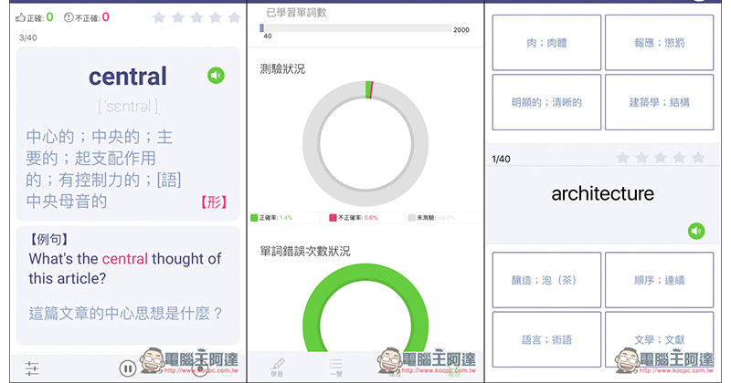 0.jpg 單詞樹 ,0