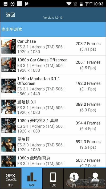 Mi A1 UI 與效能-16 Mi A1 UI 與效能-16