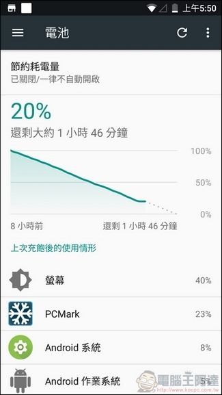 nEO_IMG_Mi A1 UI 與效能-17 nEO_IMG_Mi A1 UI 與效能-17