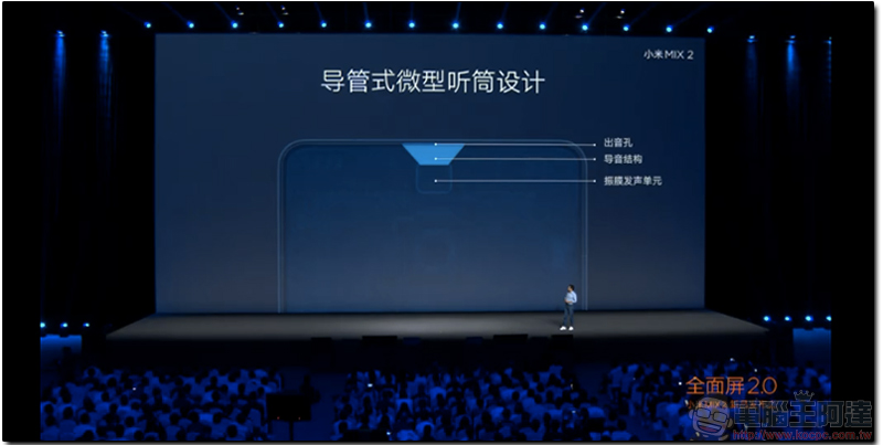 小米 MIX2 全螢幕手機,支援全頻段、NFC,售價約台幣 15200 元起(內有實機圖) - 電腦王阿達 小米 MIX2 全螢幕手機,支援全頻段、NFC,售價約台幣 15200 元起(內有實機圖) - 電腦王阿達