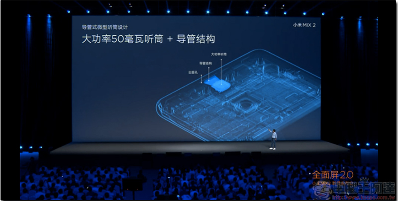 小米 MIX2 全螢幕手機,支援全頻段、NFC,售價約台幣 15200 元起(內有實機圖) - 電腦王阿達 小米 MIX2 全螢幕手機,支援全頻段、NFC,售價約台幣 15200 元起(內有實機圖) - 電腦王阿達