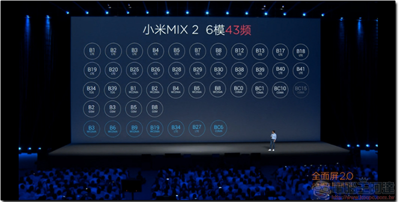 小米 MIX2 全螢幕手機,支援全頻段、NFC,售價約台幣 15200 元起(內有實機圖) - 電腦王阿達 小米 MIX2 全螢幕手機,支援全頻段、NFC,售價約台幣 15200 元起(內有實機圖) - 電腦王阿達