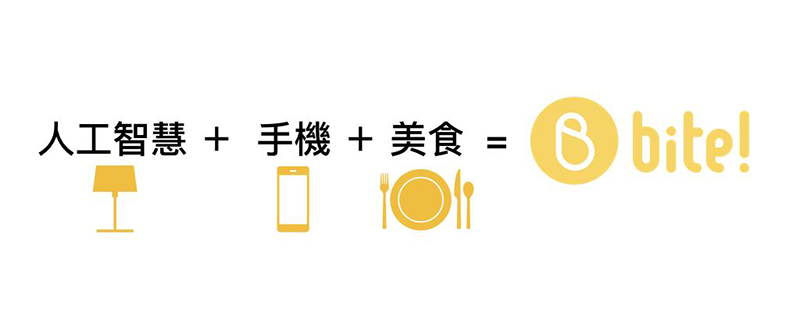 熱烈徵才中!結合美食+智慧辨識 新型態公司 Digital Drift - 電腦王阿達 熱烈徵才中!結合美食+智慧辨識 新型態公司 Digital Drift - 電腦王阿達