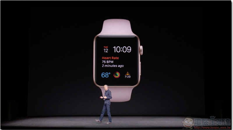 Apple Watch Series 3 正式發表,首見搭載 eSIM 卡可 4G 通訊 - 電腦王阿達 Apple Watch Series 3 正式發表,首見搭載 eSIM 卡可 4G 通訊 - 電腦王阿達