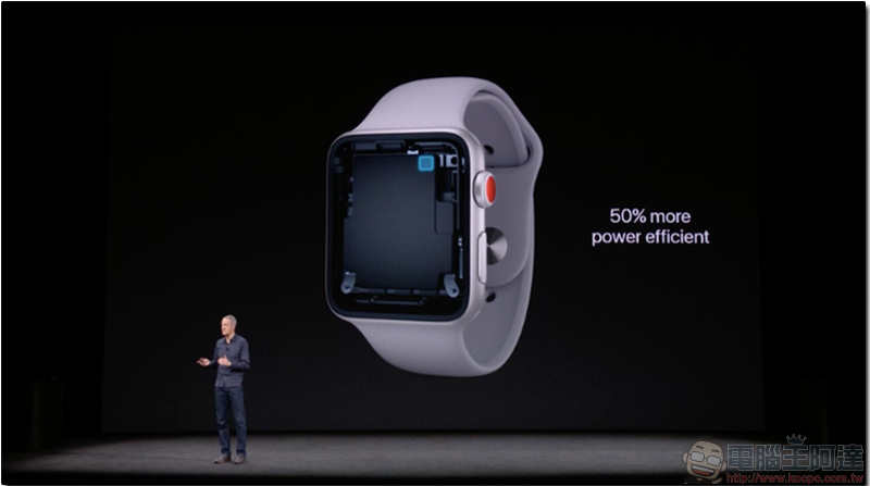 Apple Watch Series 3 正式發表,首見搭載 eSIM 卡可 4G 通訊 - 電腦王阿達 Apple Watch Series 3 正式發表,首見搭載 eSIM 卡可 4G 通訊 - 電腦王阿達