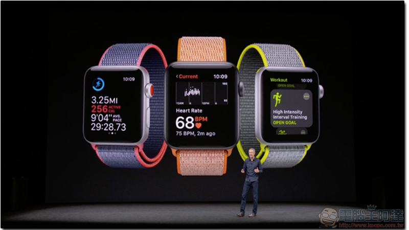 Apple Watch Series 3 正式發表,首見搭載 eSIM 卡可 4G 通訊 - 電腦王阿達 Apple Watch Series 3 正式發表,首見搭載 eSIM 卡可 4G 通訊 - 電腦王阿達