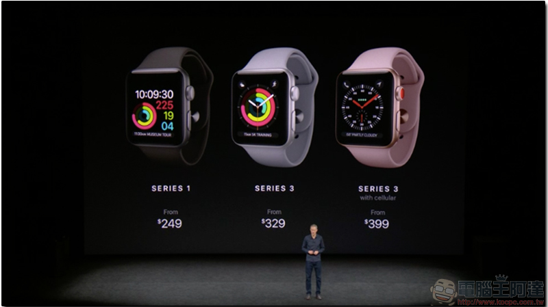 Apple Watch Series 3 正式發表,首見搭載 eSIM 卡可 4G 通訊 - 電腦王阿達 Apple Watch Series 3 正式發表,首見搭載 eSIM 卡可 4G 通訊 - 電腦王阿達