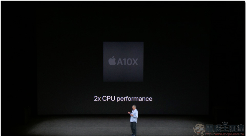 全新 Apple TV 4K 將於 9/22 正式發售,搭配高階電視還可享有 4K HDR 內容體驗 - 電腦王阿達 全新 Apple TV 4K 將於 9/22 正式發售,搭配高階電視還可享有 4K HDR 內容體驗 - 電腦王阿達