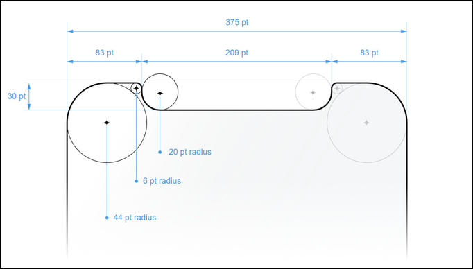5.8 吋的 iPhone X 其實比 5.5 吋的 iPhone 8 Plus 還小,但到底小多少? - 電腦王阿達 5.8 吋的 iPhone X 其實比 5.5 吋的 iPhone 8 Plus 還小,但到底小多少? - 電腦王阿達