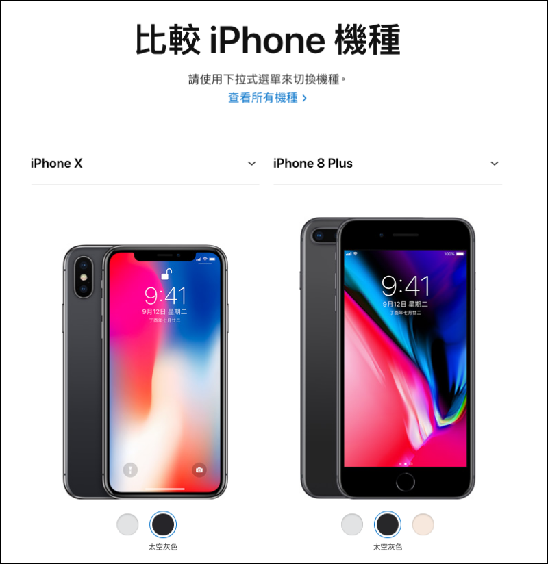 5.8 吋的 iPhone X 5.8 吋的 iPhone X