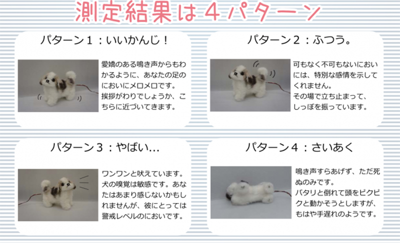 日本廠商發表可偵測氣味的 機器狗 ,以跌倒表示強烈腳臭 - 電腦王阿達 日本廠商發表可偵測氣味的 機器狗 ,以跌倒表示強烈腳臭 - 電腦王阿達