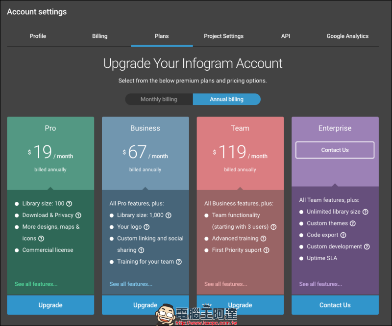 沒裝 Excel 時也能用 Infogram 製作報表,免費使用範圍內就有多款範本 - 電腦王阿達 沒裝 Excel 時也能用 Infogram 製作報表,免費使用範圍內就有多款範本 - 電腦王阿達