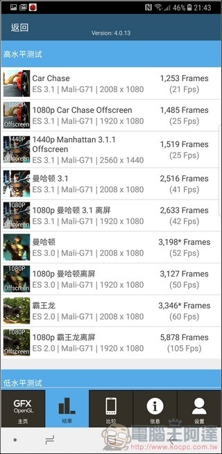 Samsung GALAXY Note8 效能 -05 Samsung GALAXY Note8 效能 -05
